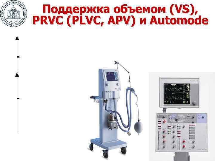 Поддержка объемом (VS), PRVC (PLVC, APV) и Automode 