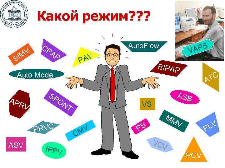 Какой режим? ? ? MV SI CP AP Auto. Flow V PA BIPAP Auto