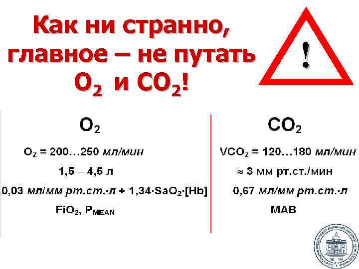 Как ни странно, главное – не путать О 2 и СО 2! ! 