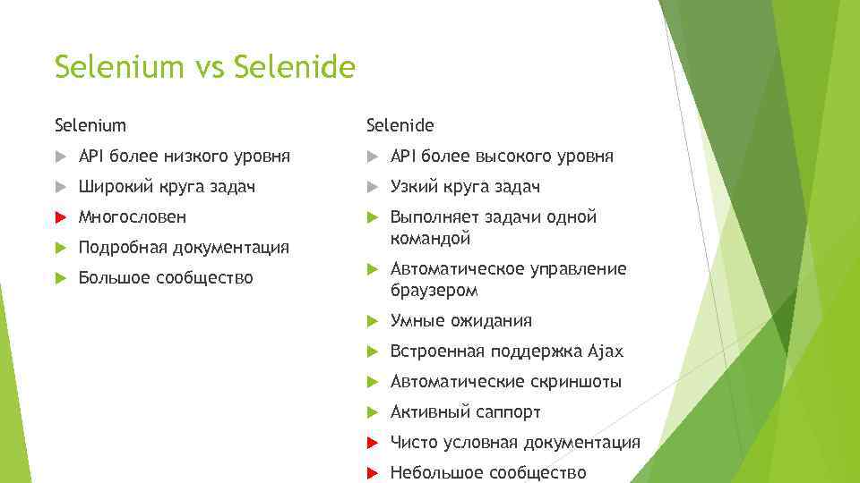 Selenium vs Selenide Selenium Selenide API более низкого уровня API более высокого уровня Широкий