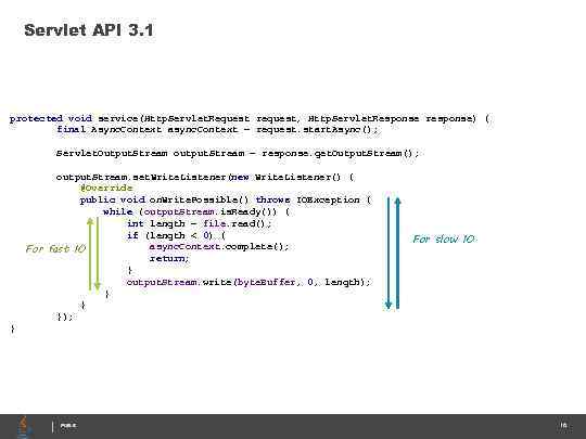 Servlet API 3. 1 protected void service(Http. Servlet. Request request, Http. Servlet. Response response)