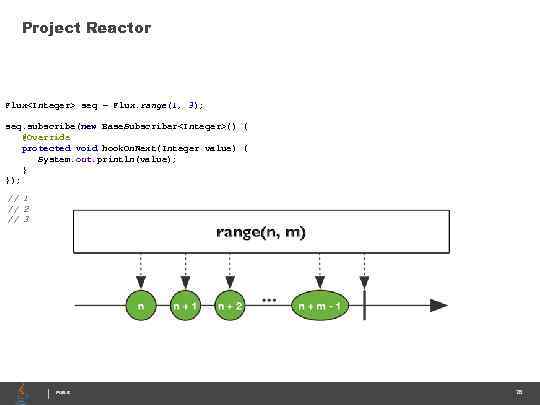 Project Reactor Flux<Integer> seq = Flux. range(1, 3); seq. subscribe(new Base. Subscriber<Integer>() { @Override