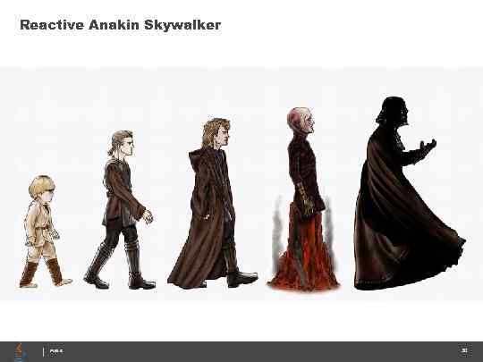 Reactive Anakin Skywalker PUBLIC 30 