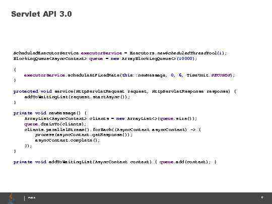 Servlet API 3. 0 Scheduled. Executor. Service executor. Service = Executors. new. Scheduled. Thread.