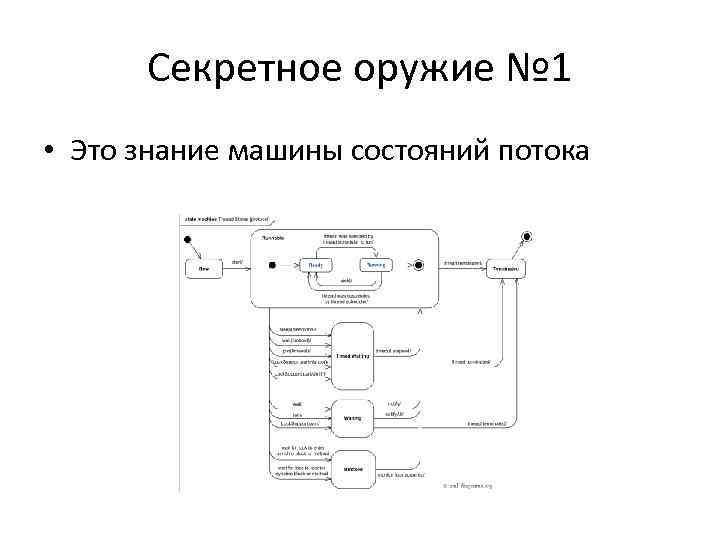 Секретное оружие № 1 • Это знание машины состояний потока 