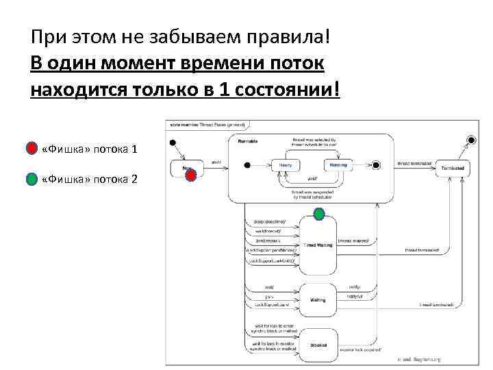 При этом не забываем правила! В один момент времени поток находится только в 1