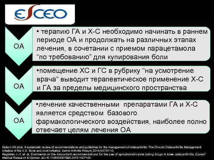 ОА ОА ОА • терапию ГА и Х-С необходимо начинать в раннем периоде ОА