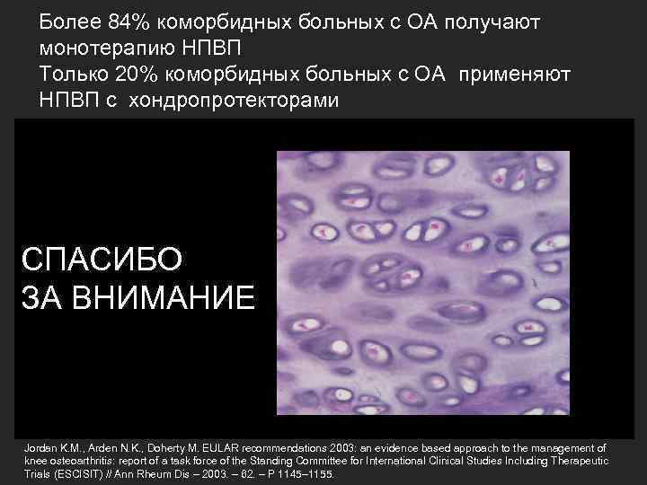 Более 84% коморбидных больных с ОА получают монотерапию НПВП Только 20% коморбидных больных с