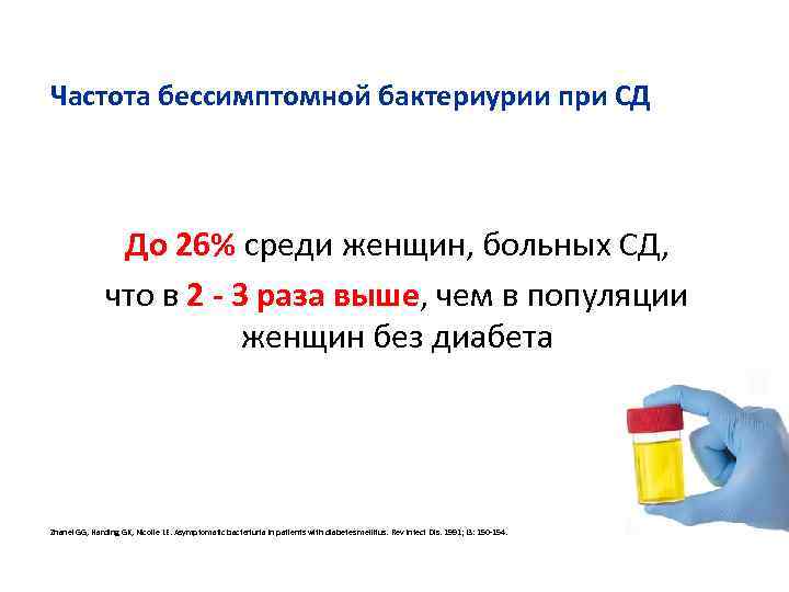 Частота бессимптомной бактериурии при СД До 26% среди женщин, больных СД, что в 2