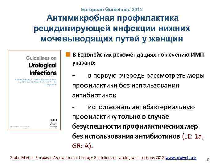 European Guidelines 2012 Антимикробная профилактика рецидивирующей инфекции нижних мочевыводящих путей у женщин В Европейских