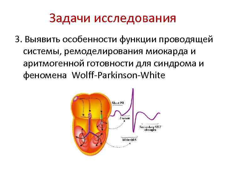 Проводящее состояние