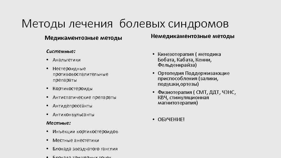 Методы лечения болевых синдромов Медикаментозные методы Системные: • Анальгетики • Нестероидные противовоспалительные препараты •