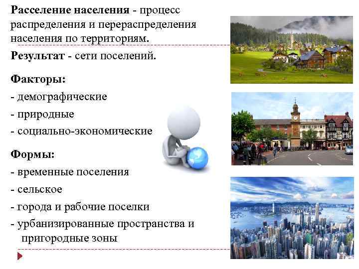 Расселение населения - процесс распределения и перераспределения населения по территориям. Результат - сети поселений.