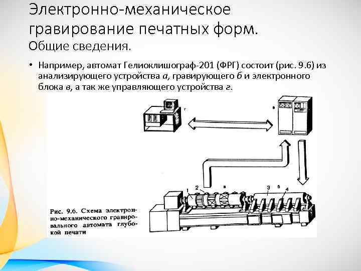 Электронно-механическое гравирование печатных форм. Общие сведения. • Например, автомат Гелиоклишограф 201 (ФРГ) состоит (рис.