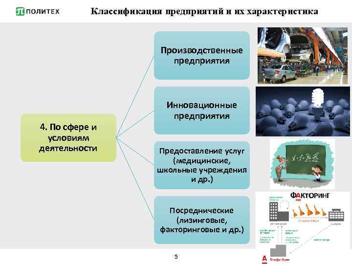 Условия деятельности предприятия