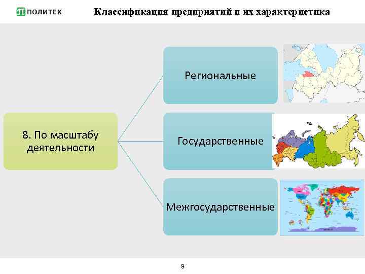 Классификация предприятий и их характеристика Региональные 8. По масштабу деятельности Государственные Межгосударственные 9 