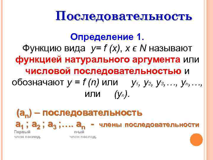 Последовательность Определение 1. Функцию вида у= f (х), х ϵ Ν называют функцией натурального