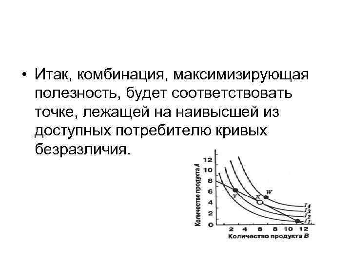  • Итак, комбинация, максимизирующая полезность, будет соответствовать точке, лежащей на наивысшей из доступных