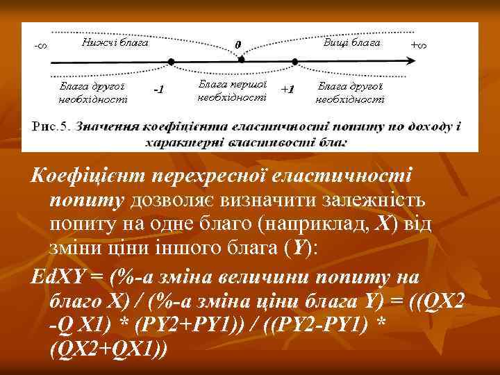 Коефіцієнт перехресної еластичності попиту дозволяє визначити залежність попиту на одне благо (наприклад, X) від