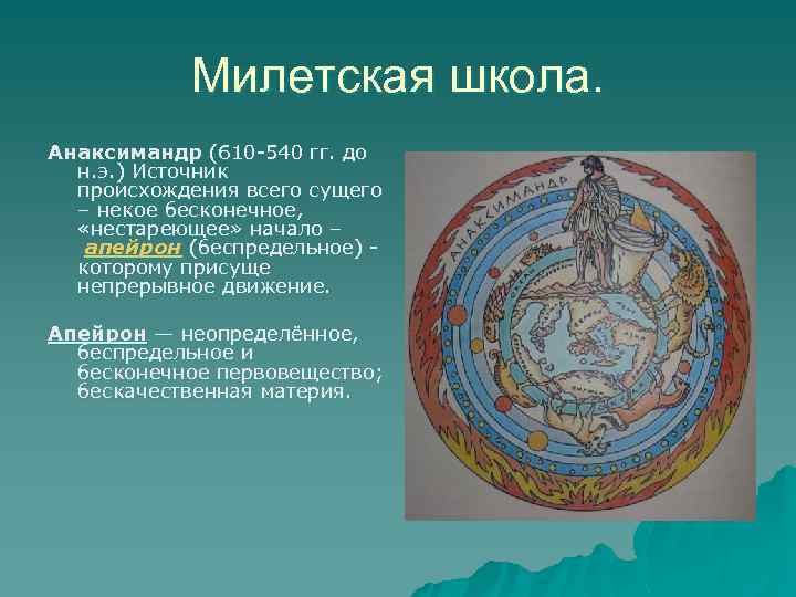 Милетская школа. Анаксимандр (610 -540 гг. до н. э. ) Источник происхождения всего сущего