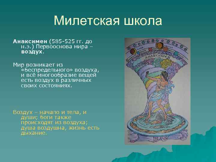 Милетская школа Анаксимен (585 -525 гг. до н. э. ) Первооснова мира – воздух.
