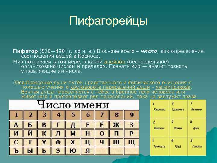 Пифагорейцы Пифагор (570— 490 гг. до н. э. ) В основе всего – число,