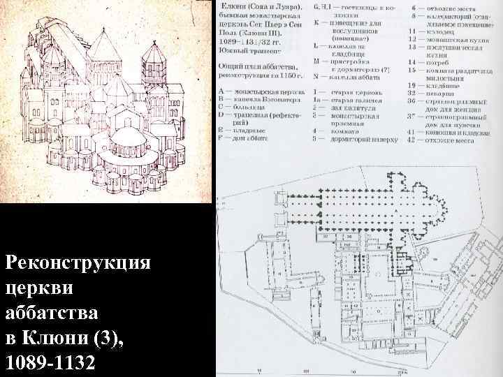 План монастырского комплекса в клюни