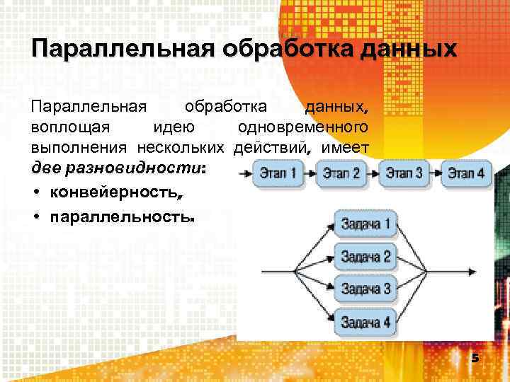 Параллельная обработка данных, воплощая идею одновременного выполнения нескольких действий, имеет две разновидности: • конвейерность,