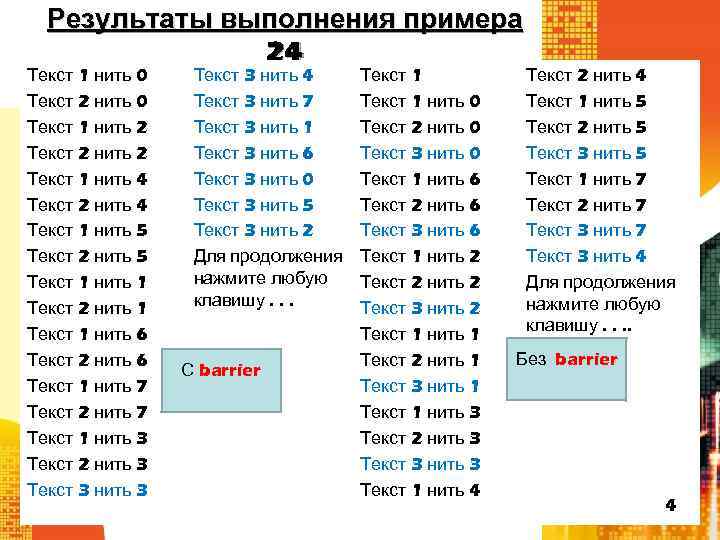 Результаты выполнения примера 24 Текст 1 нить 0 Текст 2 нить 0 Текст 1