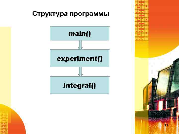 Структура программы main() experiment() integral() 11 