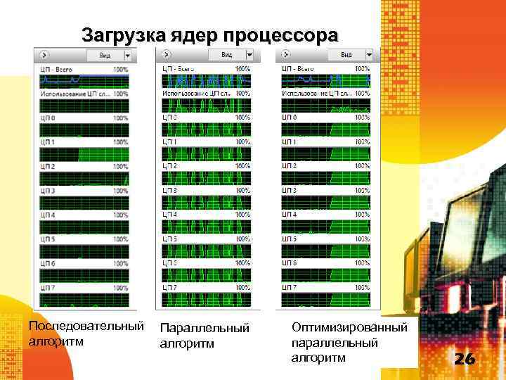 Загрузка ядер процессора Последовательный алгоритм Параллельный алгоритм Оптимизированный параллельный алгоритм 26 