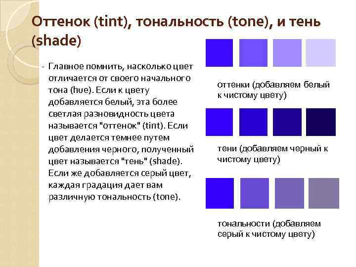Оттенок (tint), тональность (tone), и тень (shade) Главное помнить, насколько цвет отличается от своего