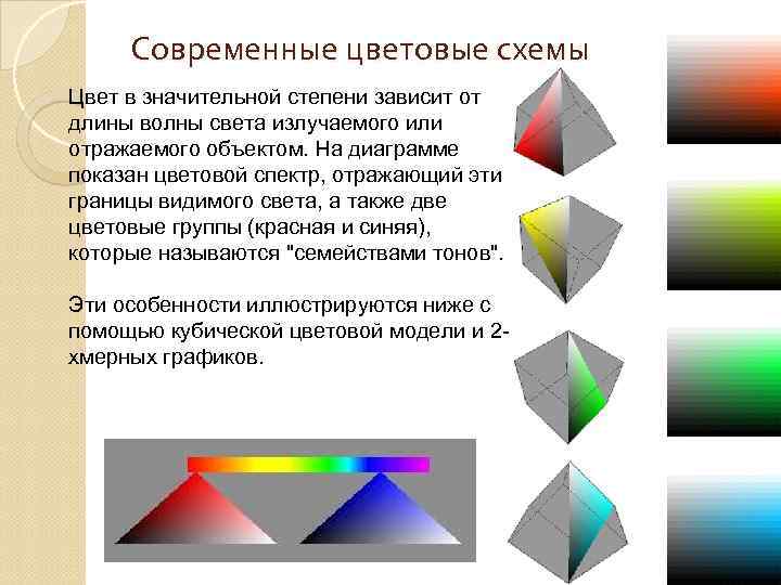 Что такое содержание изображения