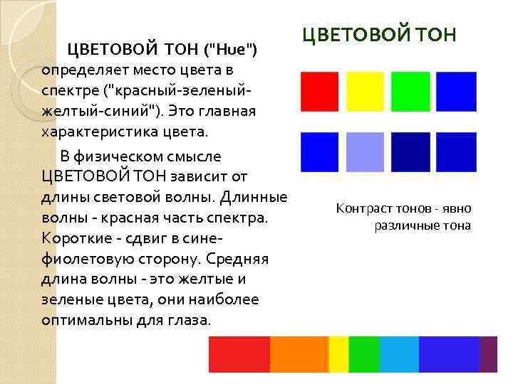  ЦВЕТОВОЙ ТОН ("Hue") определяет место цвета в спектре ("красный зеленый желтый синий"). Это
