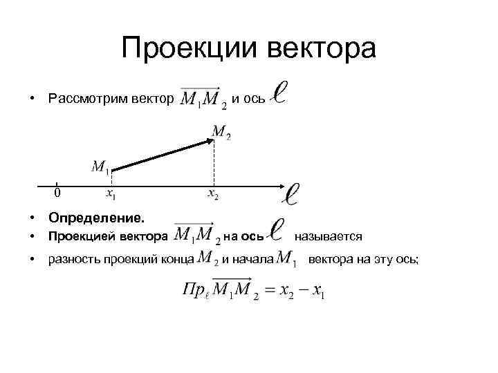 Как определить проекцию вектора