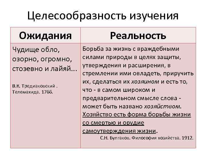 Чудище стозевно. Чудище обло, озорно и лаяй. Тредиаковский чудище обло озорно огромно стозевно и лаяй. Обло озорно огромно стозевно и лаяй. Чудище обло озорно огромно стозевно и лаяй смысл эпиграфа.