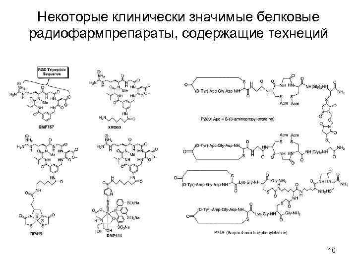 Некоторые клинически значимые белковые радиофармпрепараты, содержащие технеций 10 