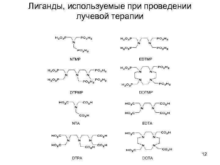 Лиганды, используемые при проведении лучевой терапии 12 