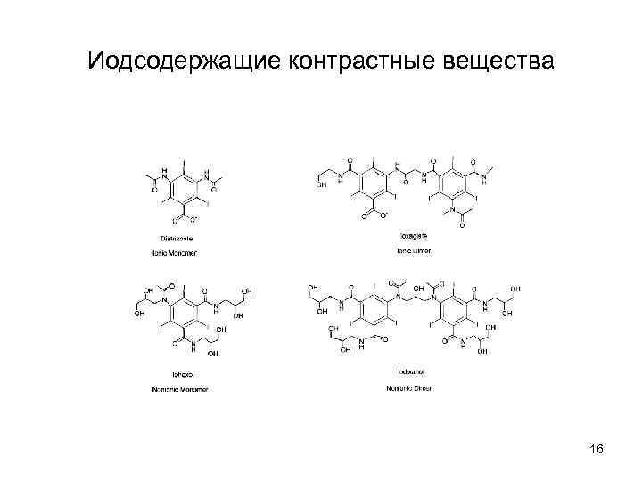 Неорганические вещества схема