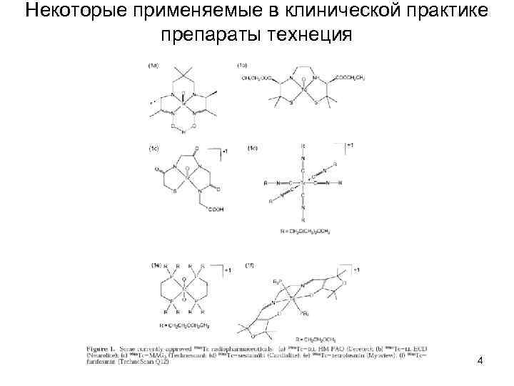 Некоторые применяемые в клинической практике препараты технеция 4 