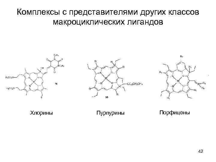 Комплексы с представителями других классов макроциклических лигандов Хлорины Пурпурины Порфицены 42 
