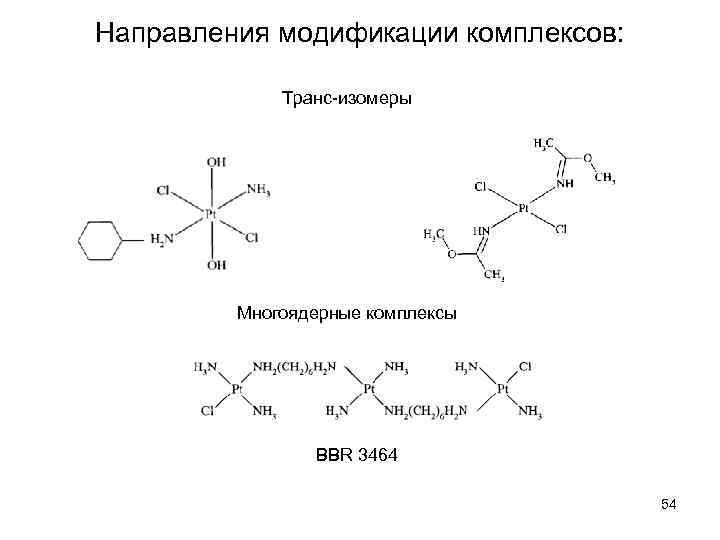 Направления модификации комплексов: Транс-изомеры Многоядерные комплексы BBR 3464 54 