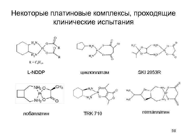 Некоторые платиновые комплексы, проходящие клинические испытания L-NDDP лобаплатин циклоплатам TRK 710 SKI 2053 R