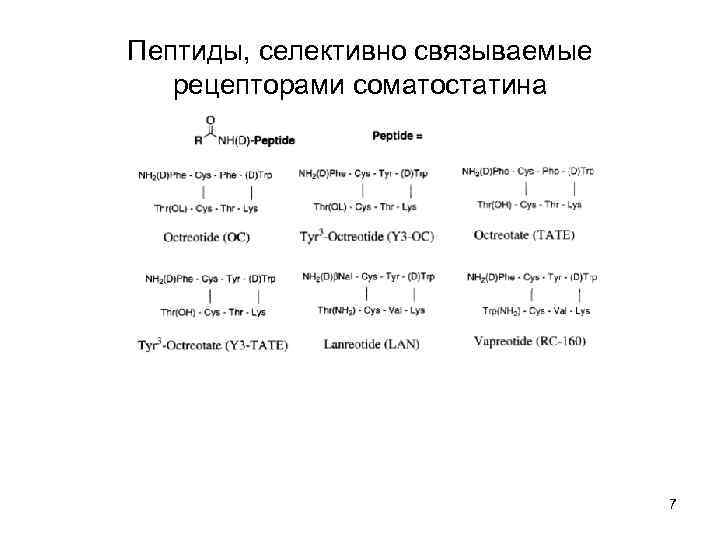 Пептиды, селективно связываемые рецепторами соматостатина 7 