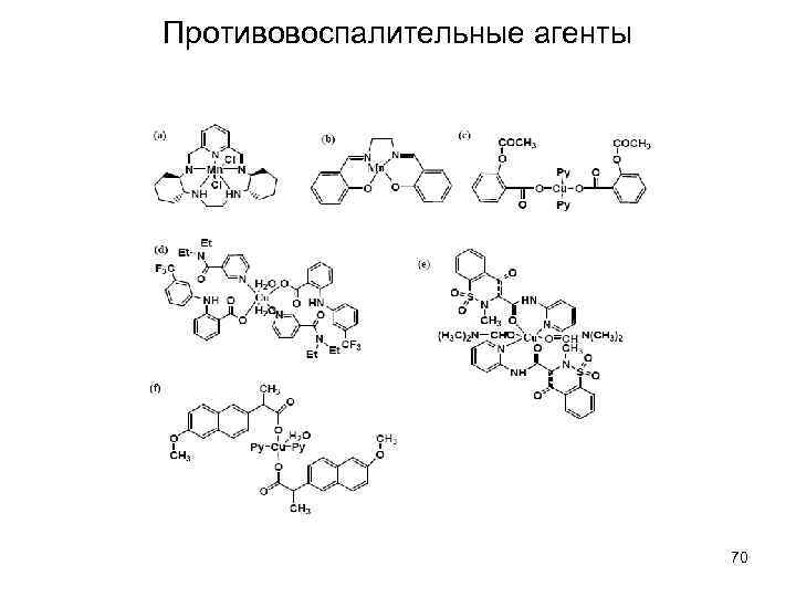 Противовоспалительные агенты 70 