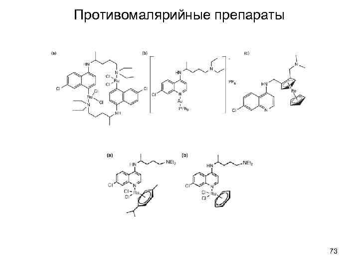 Противомалярийные препараты 73 