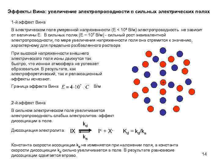 Эффекты Вина: увеличение электропроводности в сильных электрических полях 1 -й эффект Вина В электрическом