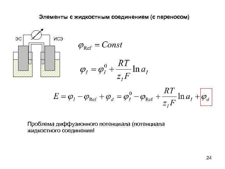 Элементы с жидкостным соединением (с переносом) ЭС ИСЭ Проблема диффузионного потенциала (потенциала жидкостного соединения!