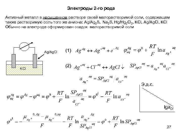 Электроды 2 -го рода Активный металл в насыщенном растворе своей малорастворимой соли, содержащем также