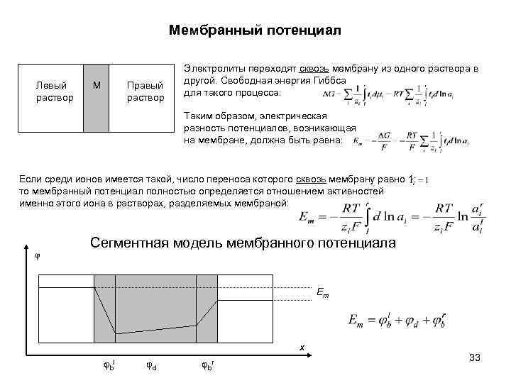 Мембранный потенциал Левый раствор Правый раствор М Электролиты переходят сквозь мембрану из одного раствора